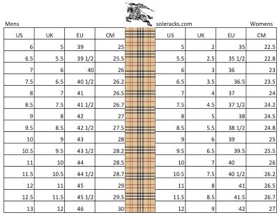 burberry shirt sizing men|burberry blue label size chart.